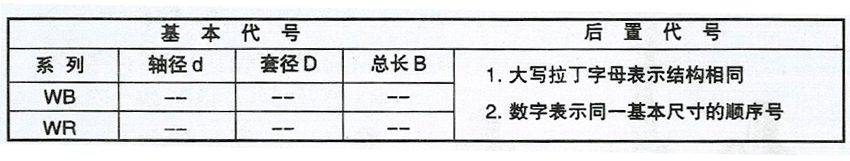 特殊定制水泵轴承